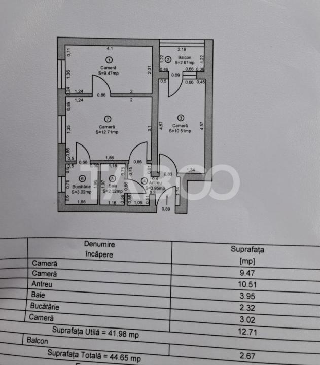 Apartament 3 camere etaj intermediar mobilat balcon zona Tiglari Sibiu